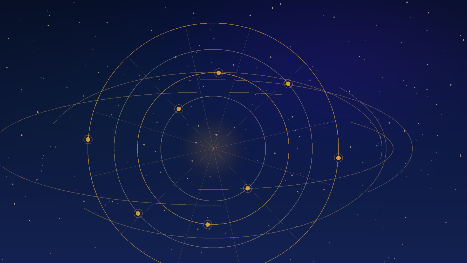Astrolojide İlişki ve 7. Ev: Partnerlik Alanını Doğru Okumak