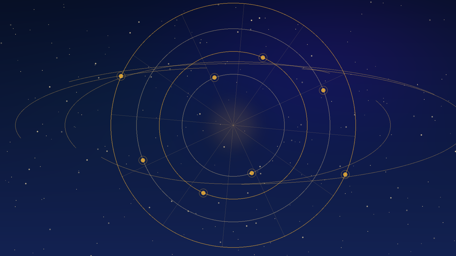Burç, Gezegen, Ev ve Açı Nedir? Astrolojinin Dört Ana Taşı