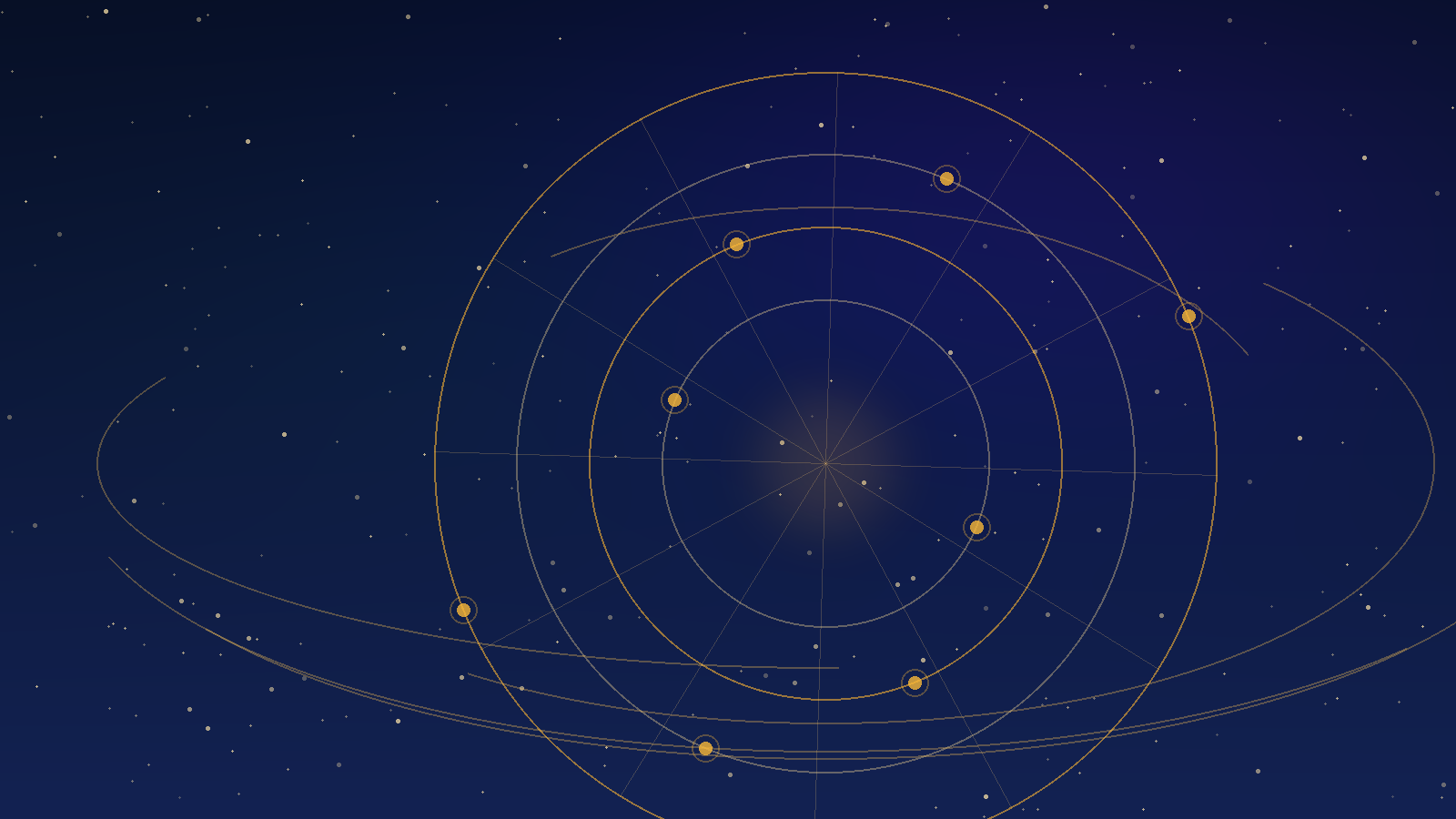 Astroloji Nedir, Ne Değildir? Sembolik Bir Rehberlik Dili