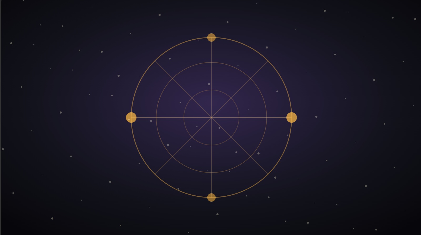 Uygulayan ve Ayrılan Açı Nedir? Astrolojide Açı Dinamiği