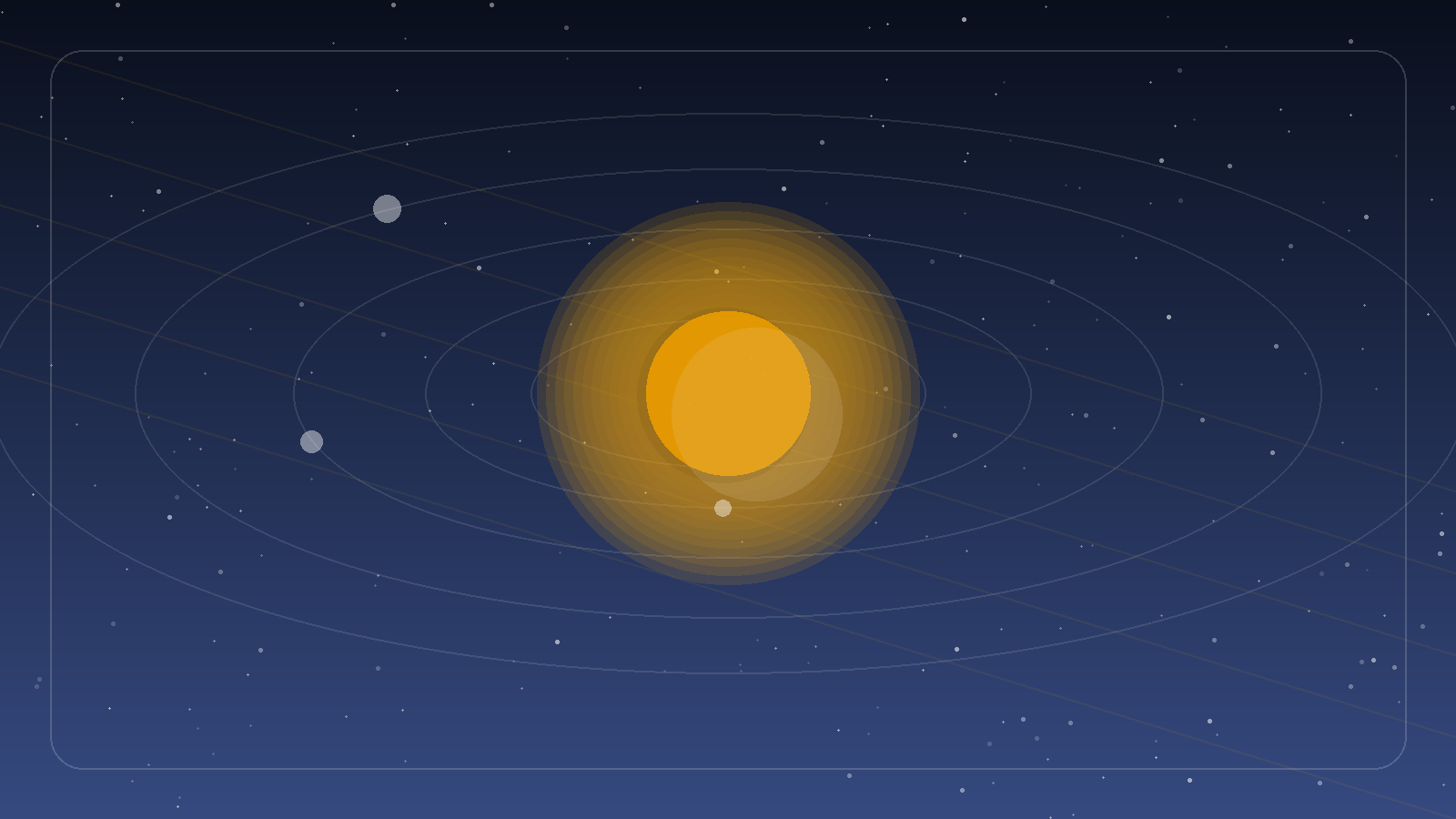 Astrolojide Gezegenler Ne Anlatır? Temel Rehber